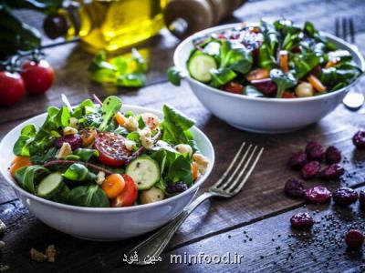 تاثیر گیاهخواری بر نوع حاد كووید 19