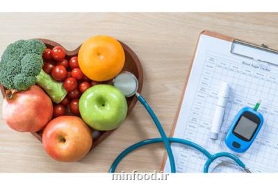 رژیم گیاهخواری برای افراد دیابتی مفید می باشد