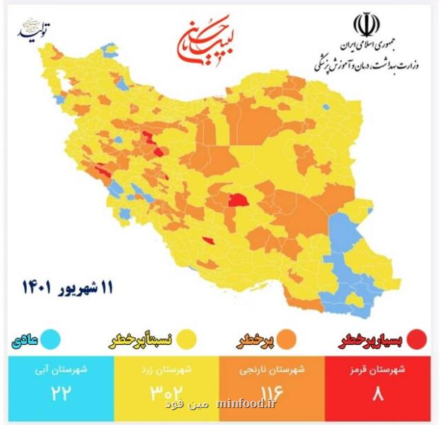 ۸ شهر در وضعیت قرمز کرونایی