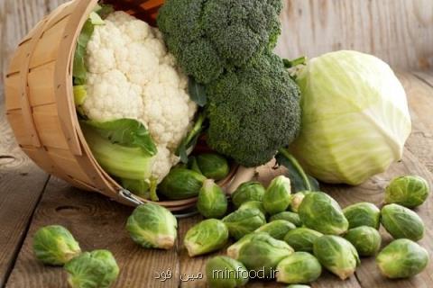 سبزیجات پهن برگ از بیماری كبدچرب پیشگیری می كنند
