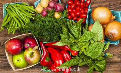 رژیم غذایی گیاهی ریسك بیماری قلبی را می كاهد