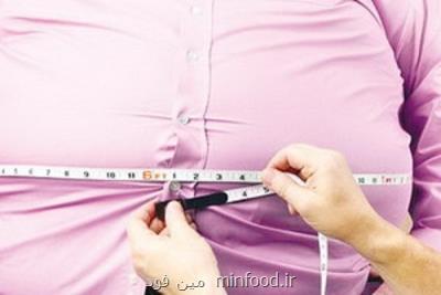 آثار منفی اضافه وزن در بیماران كرونا