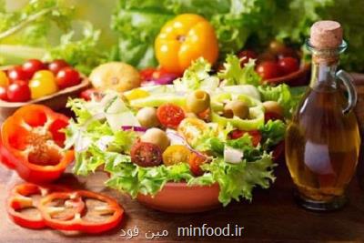 كاهش خطر پاركینسون با رژیم غذایی مدیترانه ای